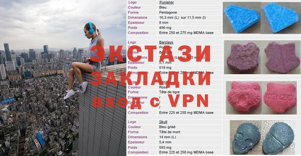 стафф Нязепетровск